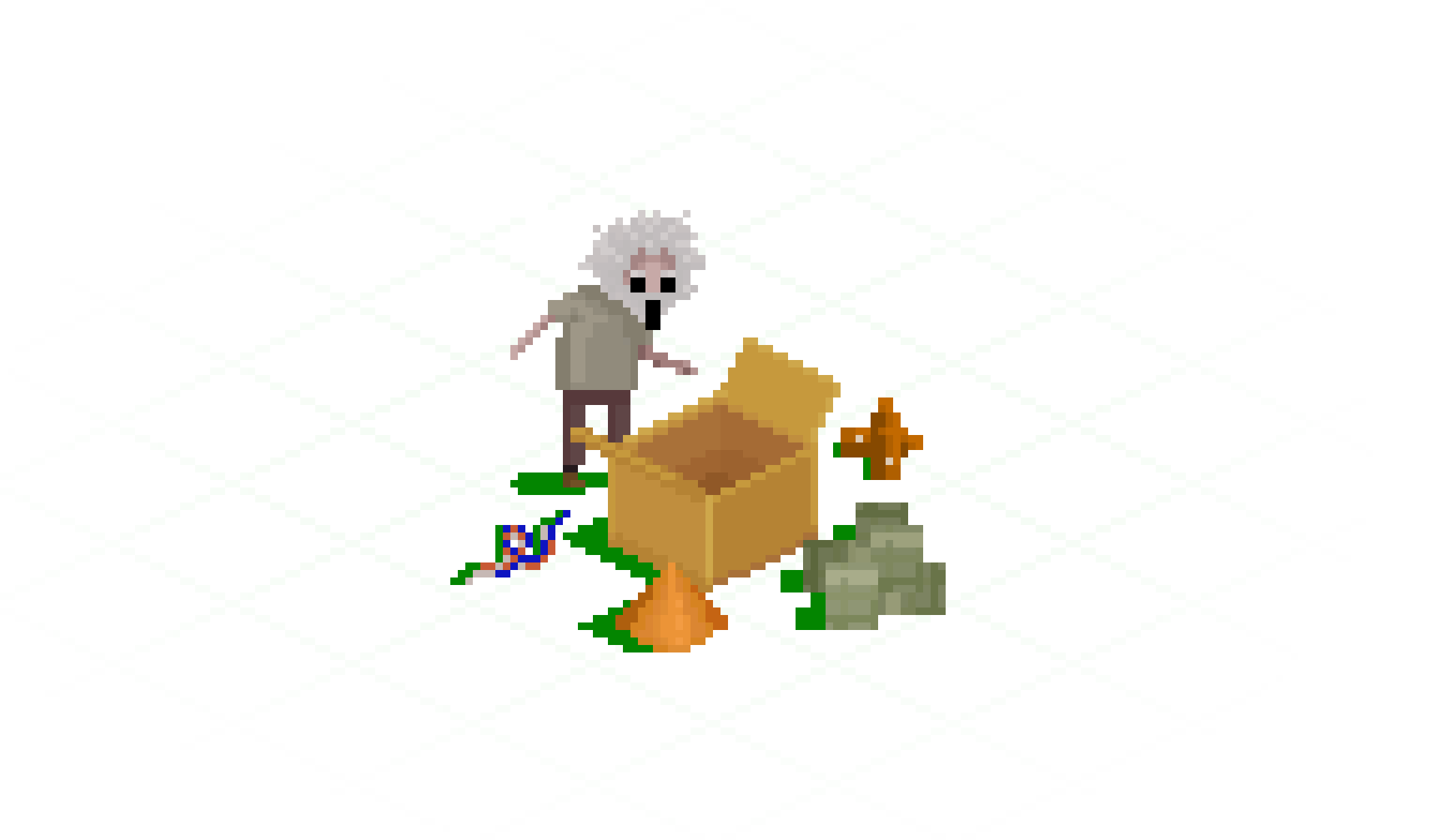 Problem visualization